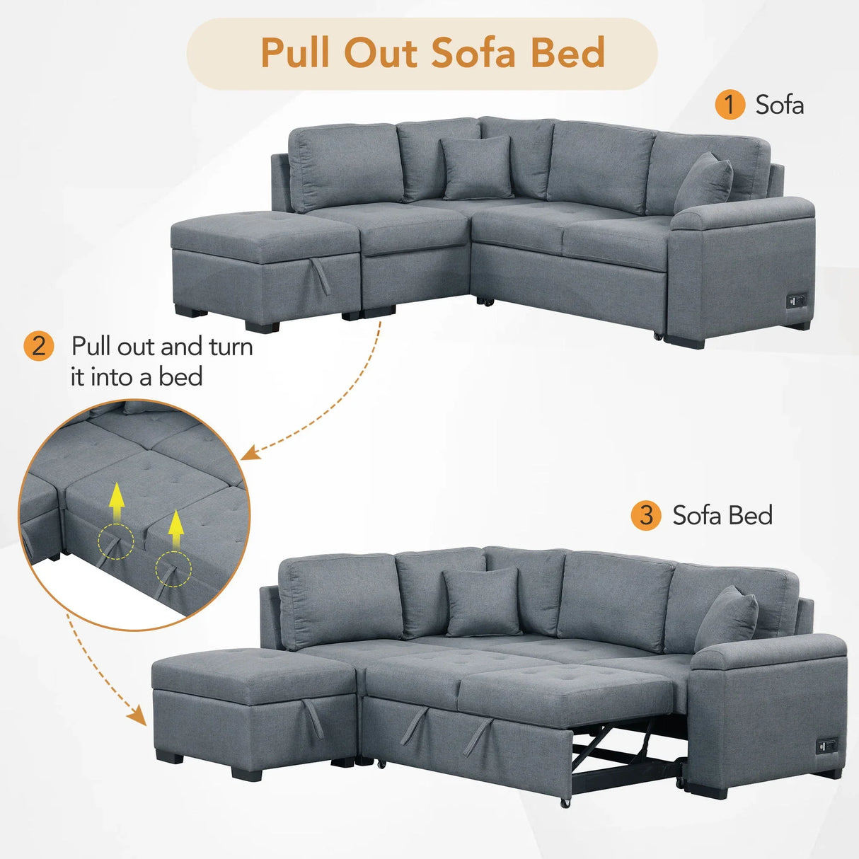 Sleeper Sectional Sofa, L-Shape Corner Couch Sofa Bed With Storage Ottoman & Hidden Arm Storage & USB Charge For Living Room Apartment - Furniture Home Direct