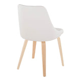 Marche - Contemporary Elegant Design Dining Chair (Set of 2) - Furniture Home Direct