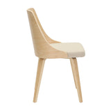 Anabelle - Mid Century Modern Dining Chair (Set of 2) - Furniture Home Direct
