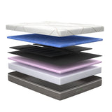 12" Profile Massage Mattress - Furniture Home Direct