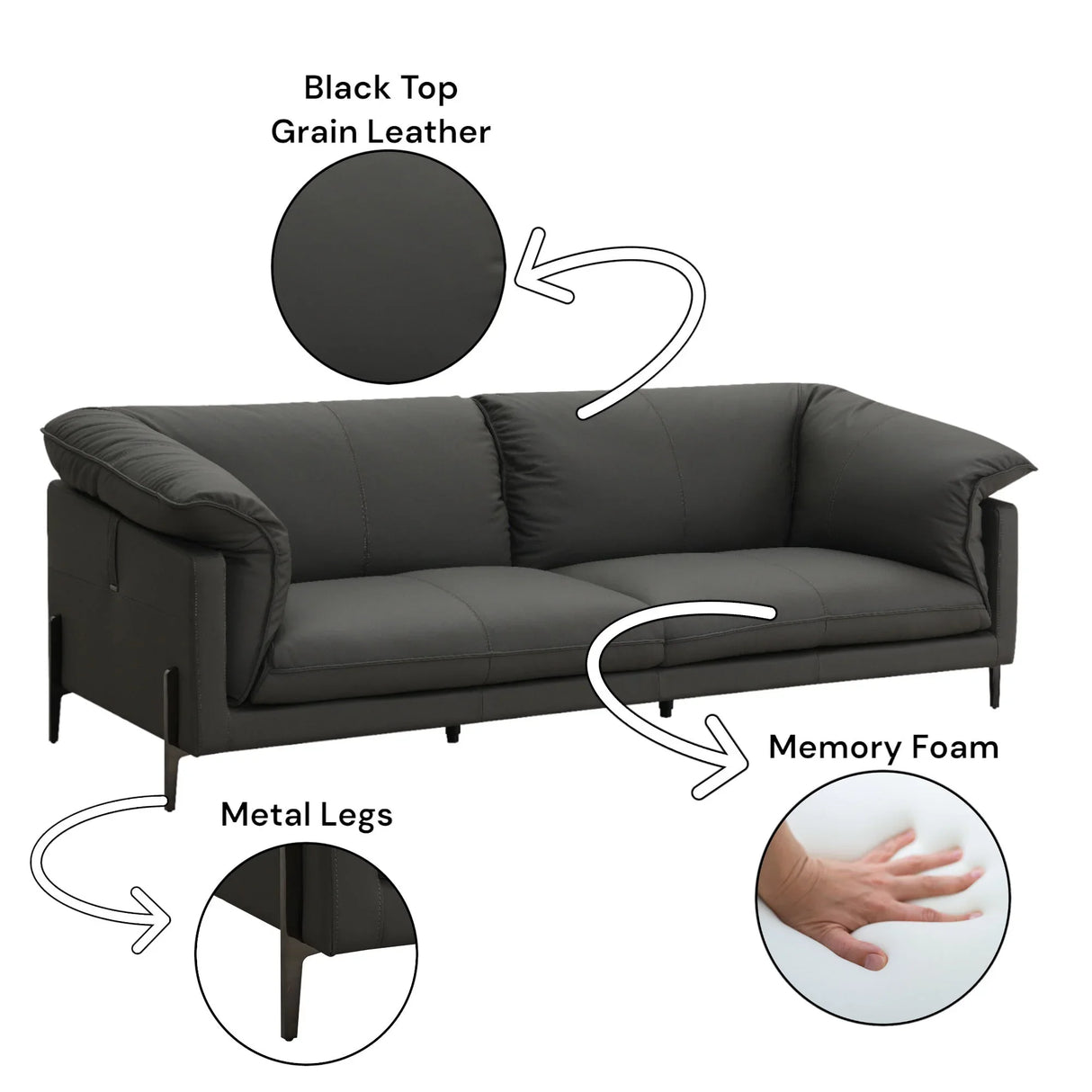 Tadi - Top Grain Leather Sofa - Black - Furniture Home Direct