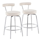 Rhonda - Contemporary Counter Stool (Set of 2) - Furniture Home Direct