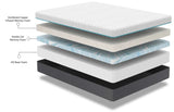 Copper Lux - 12" Soft Memory Foam Mattress With Phase Change Cooling Fabric - Furniture Home Direct