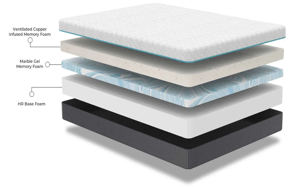 Copper Lux - 14" Plush Memory Foam Mattress With Phase Change Cooling Fabric - Furniture Home Direct