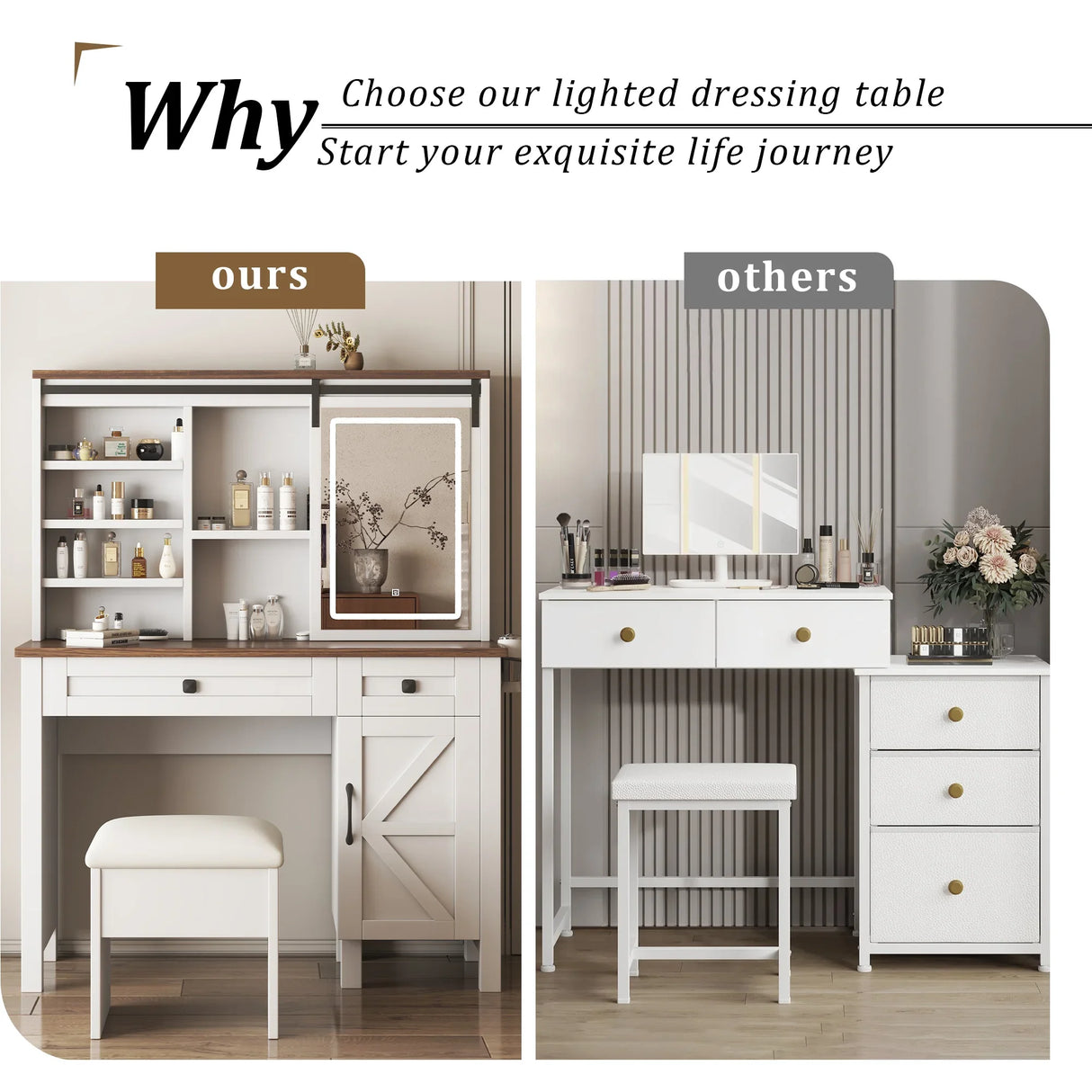 Vanity Desk With Sliding Mirror And LED Lights White - Furniture Home Direct