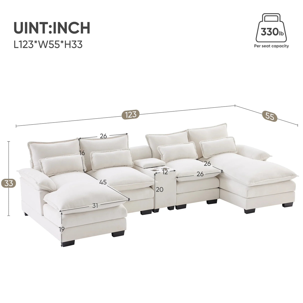 U Shaped Sectional Sofa With Console And Cupholders White - Furniture Home Direct