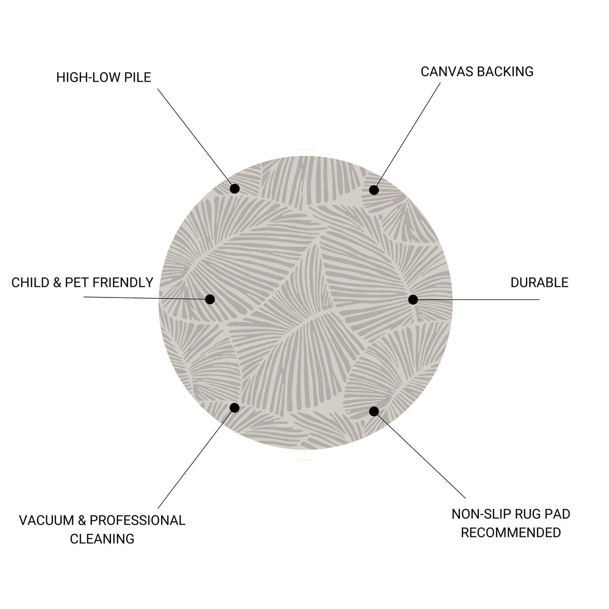 Curve - Round Rug - Furniture Home Direct
